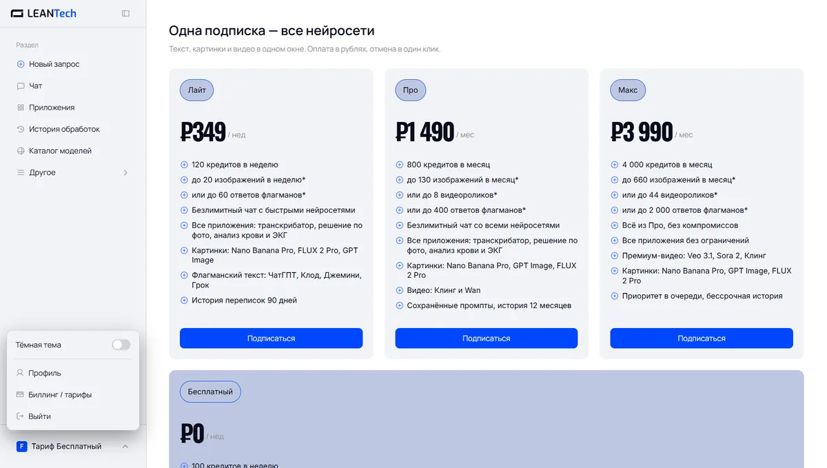 Тарифы и цены CrewAI в рублях
